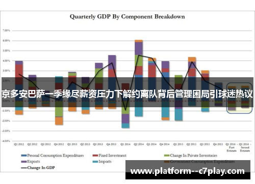 京多安巴萨一季缘尽薪资压力下解约离队背后管理困局引球迷热议