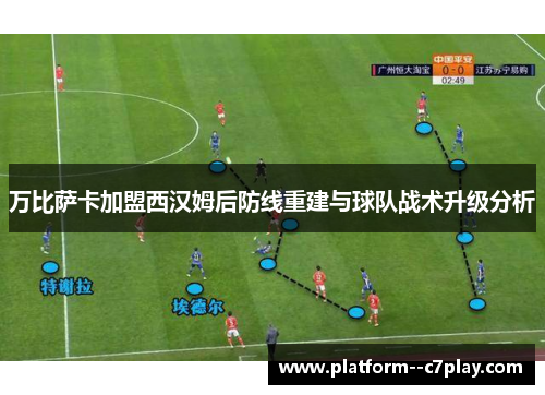 万比萨卡加盟西汉姆后防线重建与球队战术升级分析 万比萨卡加盟西汉姆后防线重建与球队战术升级分析