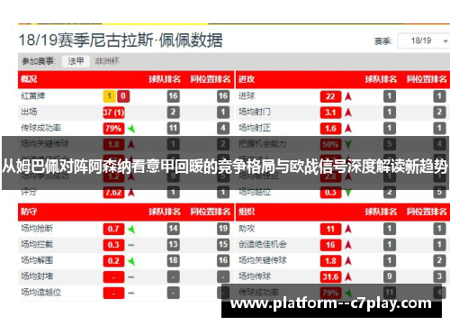 从姆巴佩对阵阿森纳看意甲回暖的竞争格局与欧战信号深度解读新趋势 从姆巴佩对阵阿森纳看意甲回暖的竞争格局与欧战信号深度解读新趋势