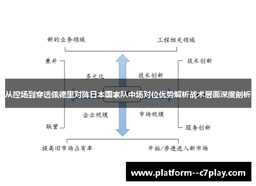 从控场到穿透佩德里对阵日本国家队中场对位优势解析战术层面深度剖析 从控场到穿透佩德里对阵日本国家队中场对位优势解析战术层面深度剖析